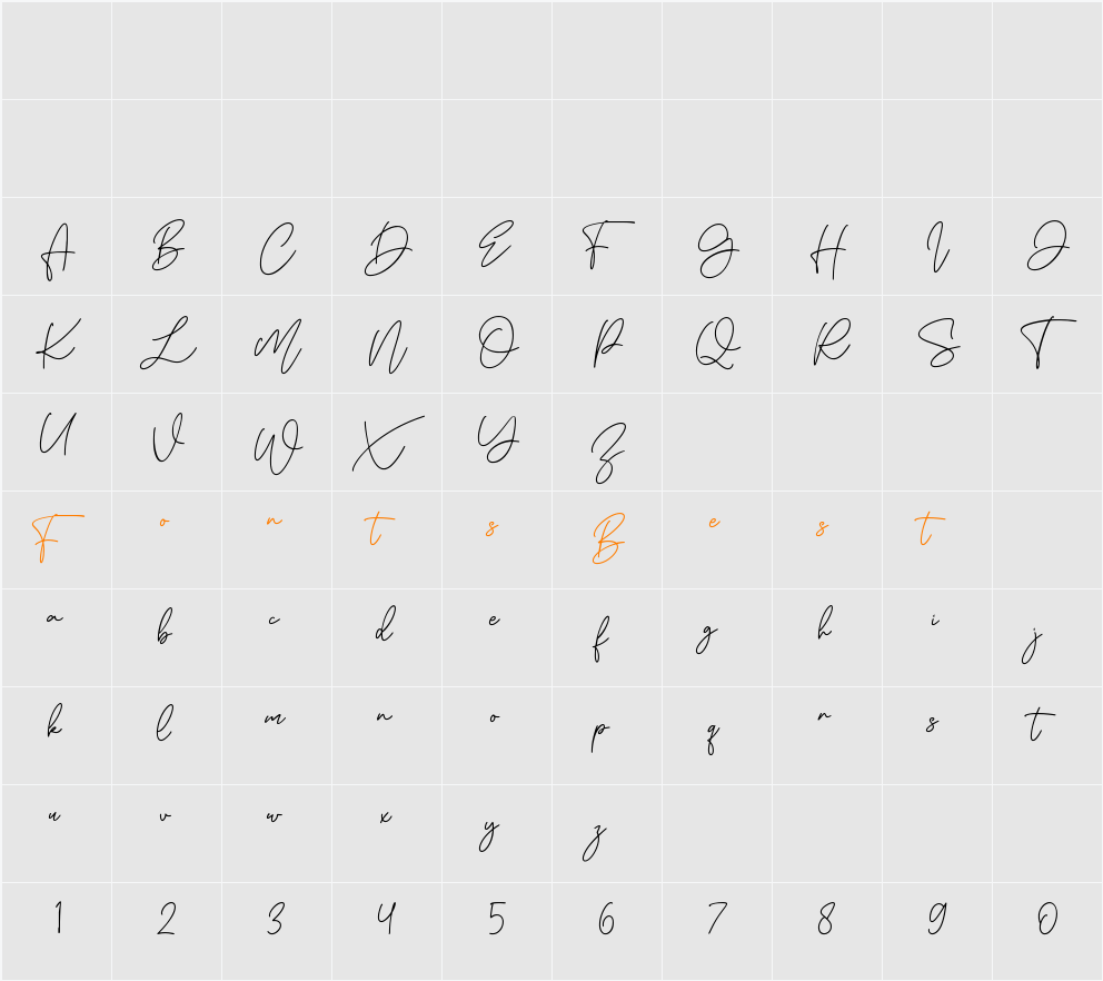 Aesthete Character Map