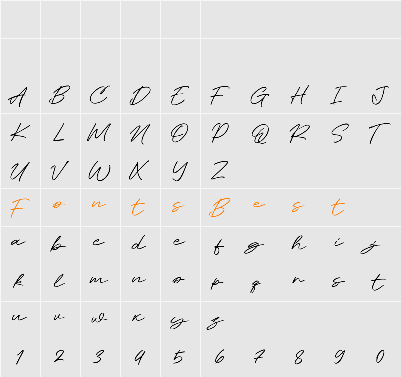 Ortler Character Map