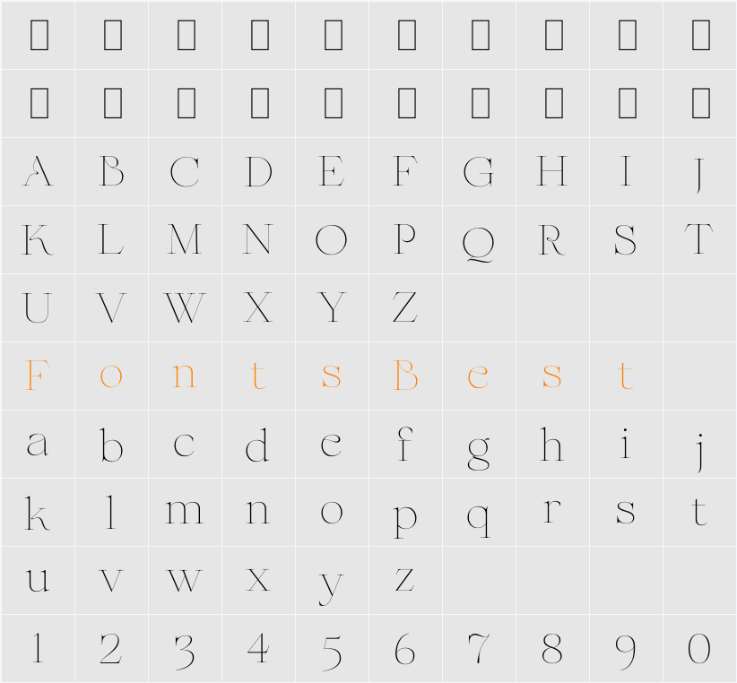 feonie Character Map