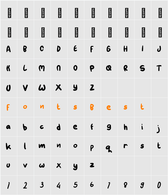 Lopiyu Character Map