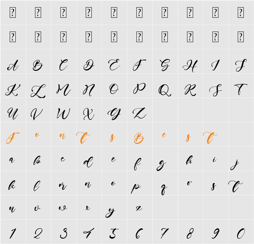 Andrew Script Character Map