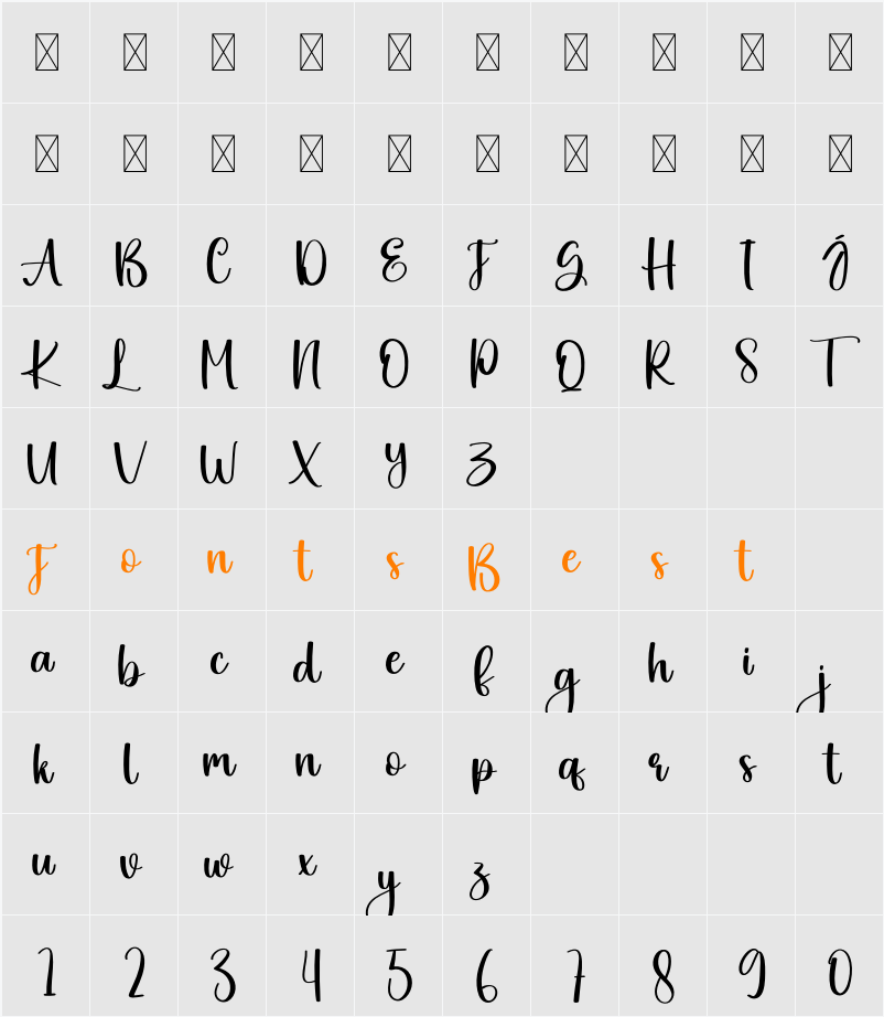 Summary Character Map