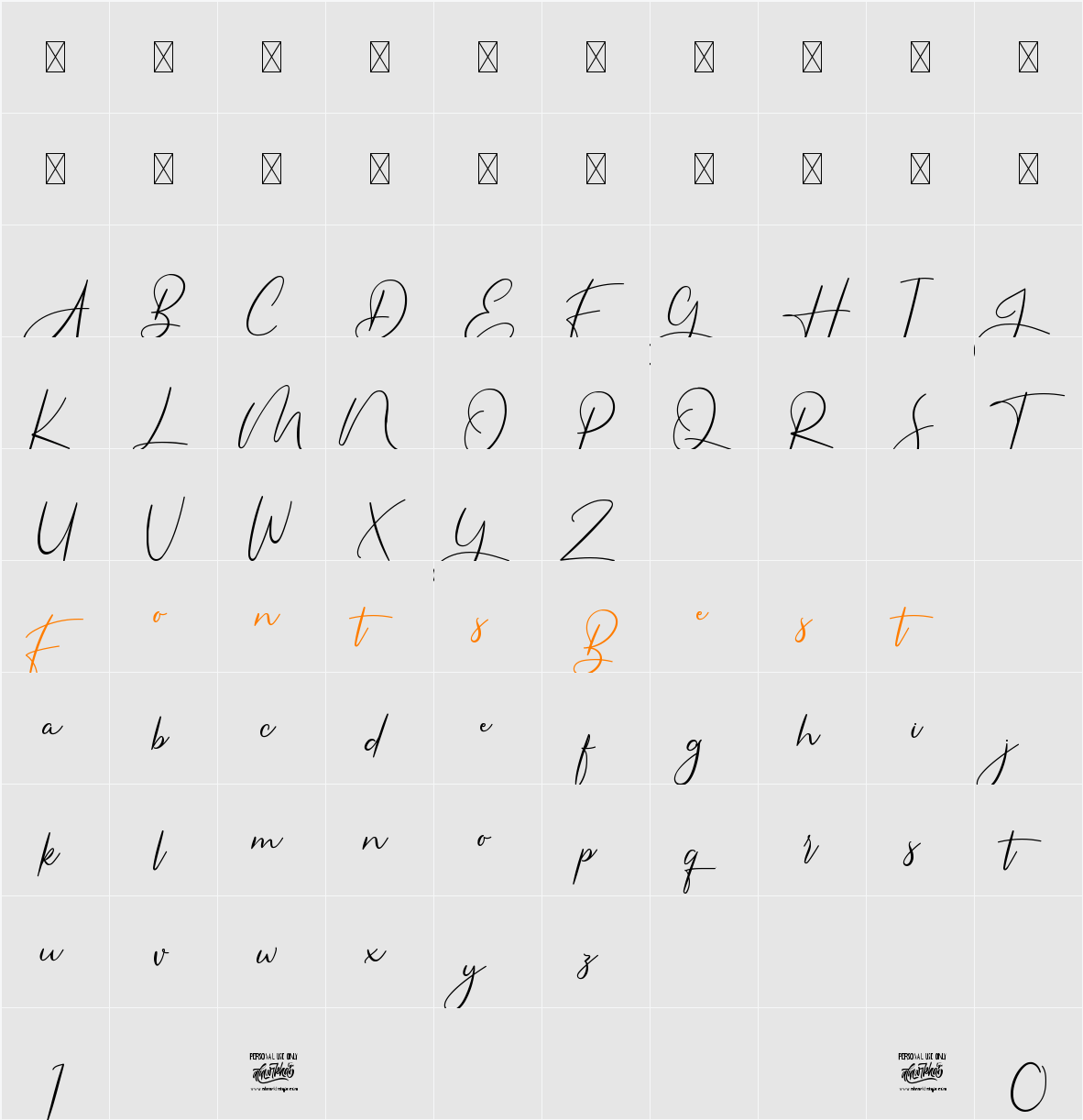 Americans Classy Character Map