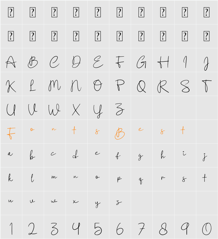 Dmitriev Petroviel Character Map