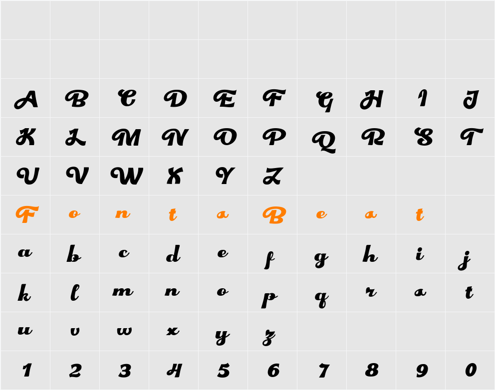 Easlon DEMO Character Map