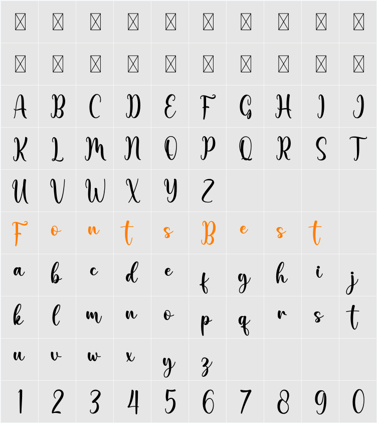Kimberlyn Character Map
