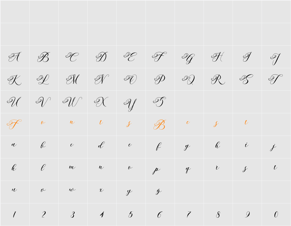 Andeglei Character Map