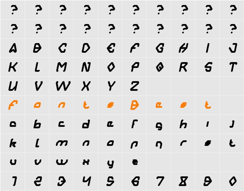 Aero Dynamic Character Map