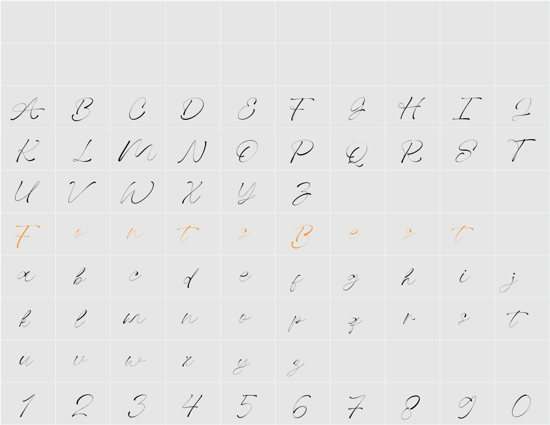 Selopaty Campble Character Map