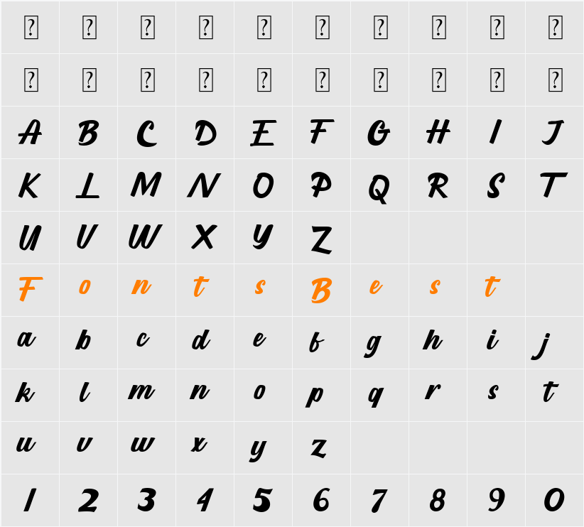 Longevity Character Map