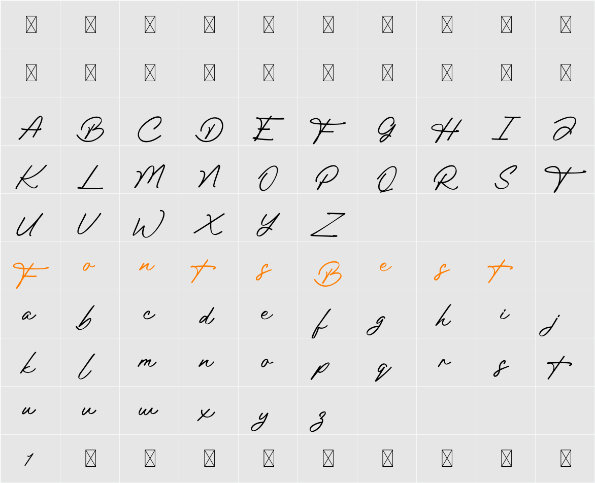 Astronut Character Map