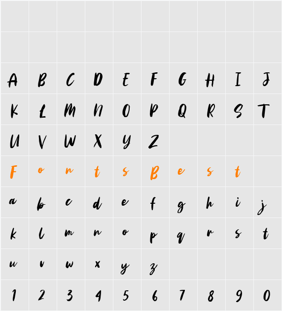  Aggitha Character Map