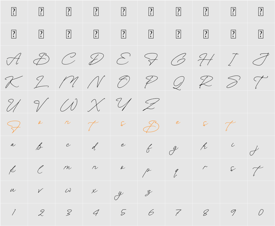 Sontheval Character Map