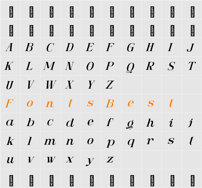Ngetic Modern Italic Character Map