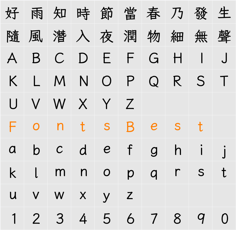風楷 Character Map