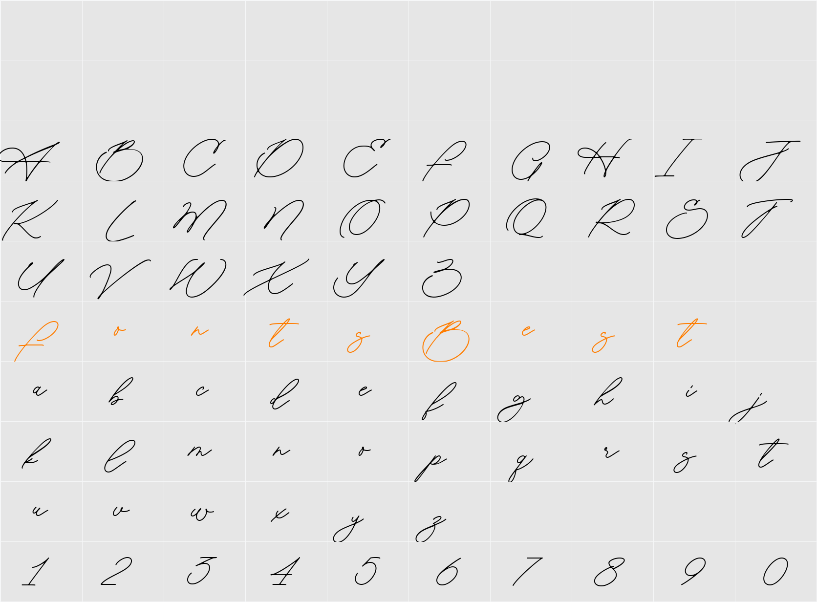 Aomine Character Map