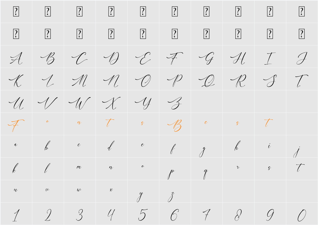 Funittey Character Map