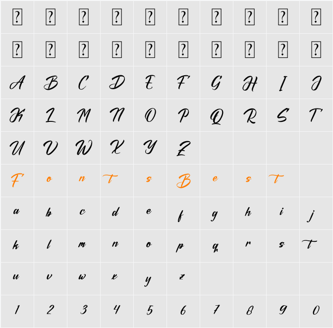 Ochitylla Character Map