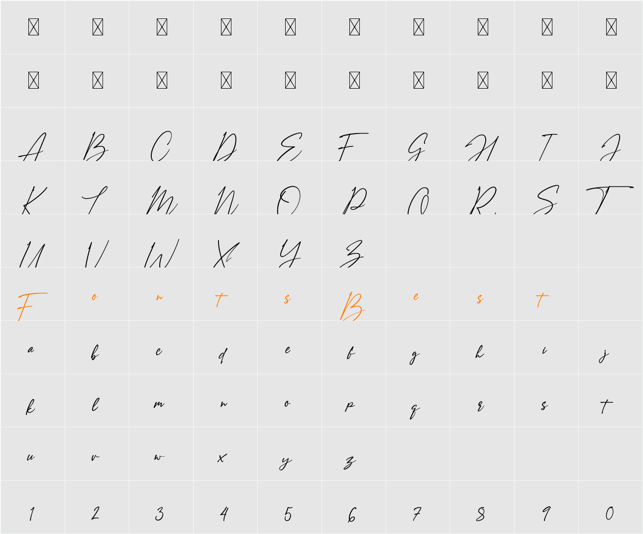 Amostely Signature Character Map