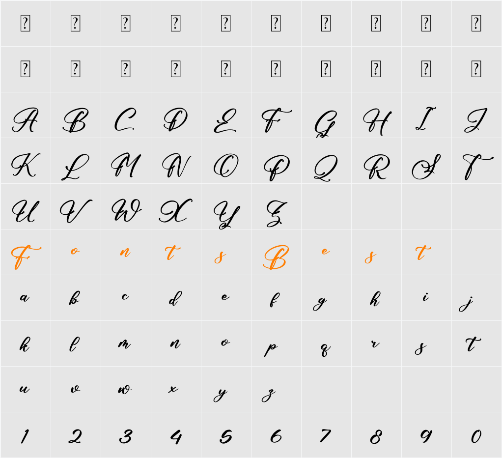 Alisha Cintia Character Map