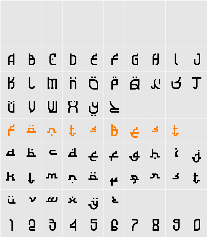 Al Ghazali Character Map