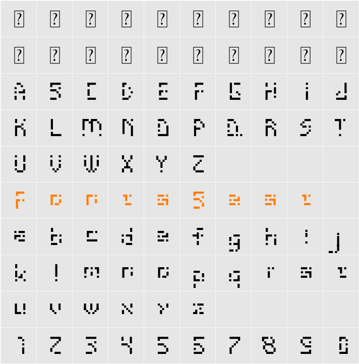 groutpix Character Map