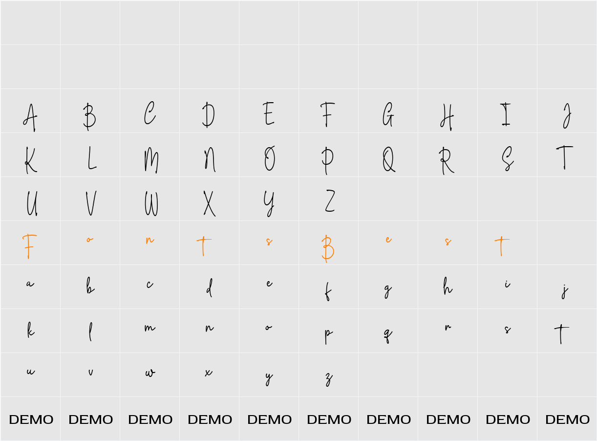 Brettley Signature Character Map