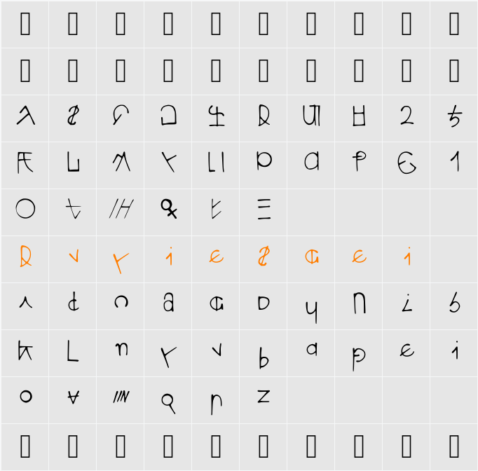 Auto Memory Doll Character Map