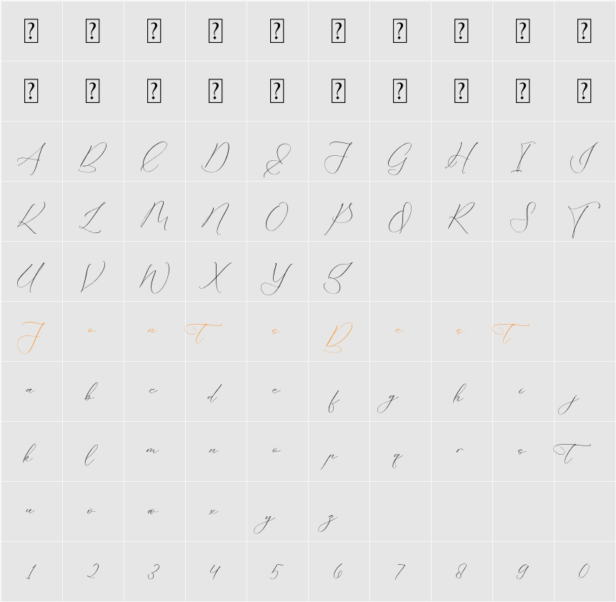 Portterda Character Map
