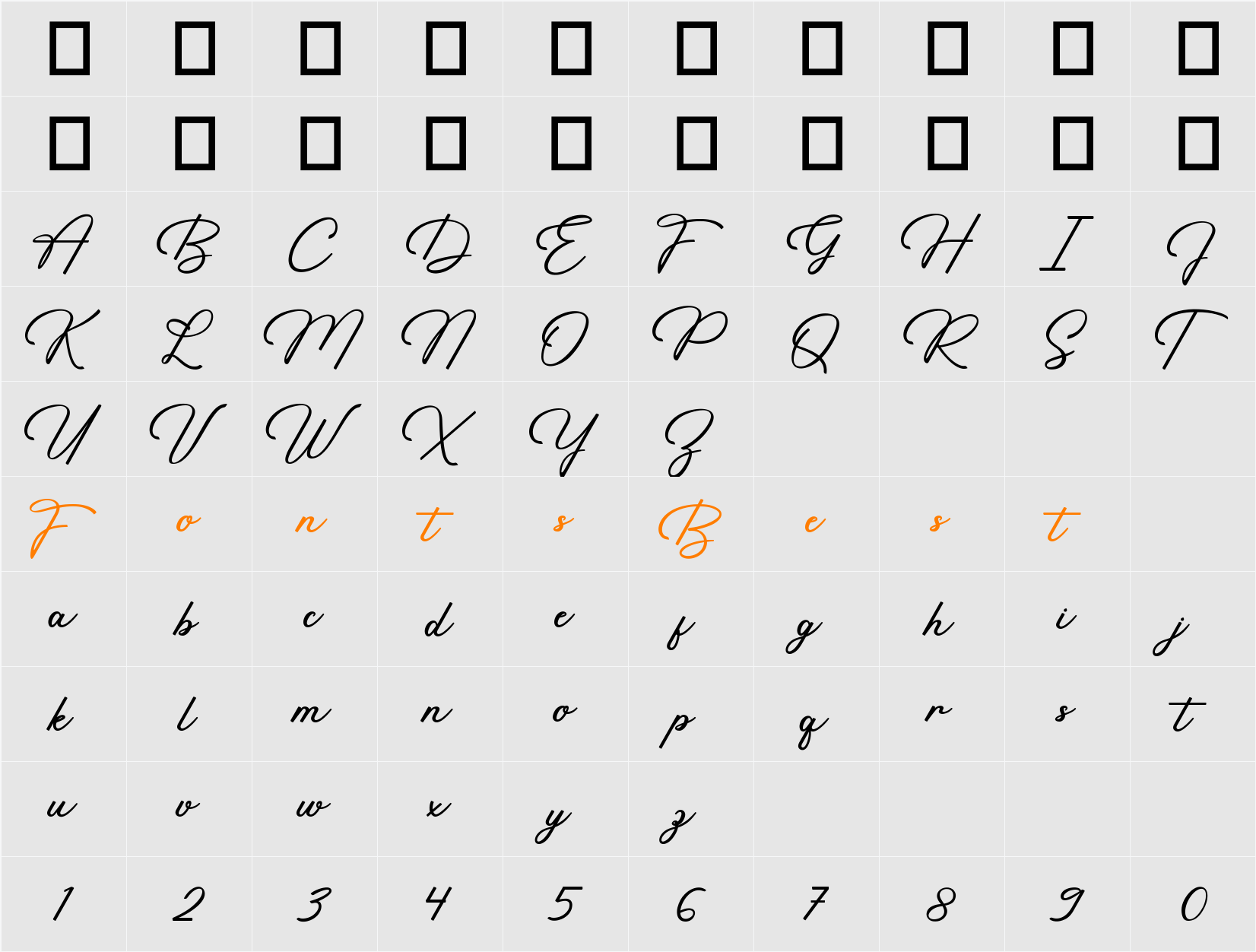 Rapidly Character Map