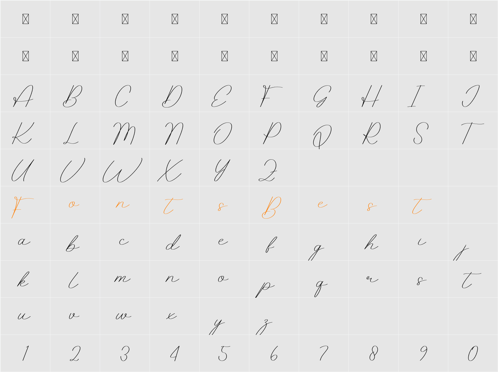 Giovany Character Map