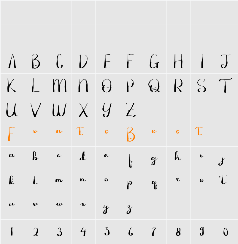 ARTHANA GISEA Character Map