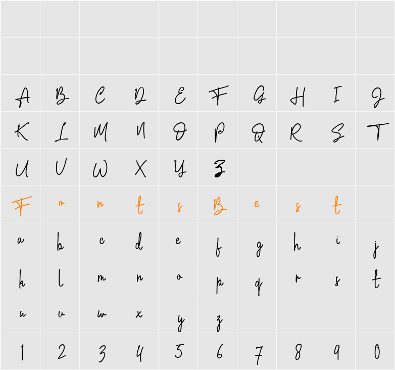 Admara Character Map
