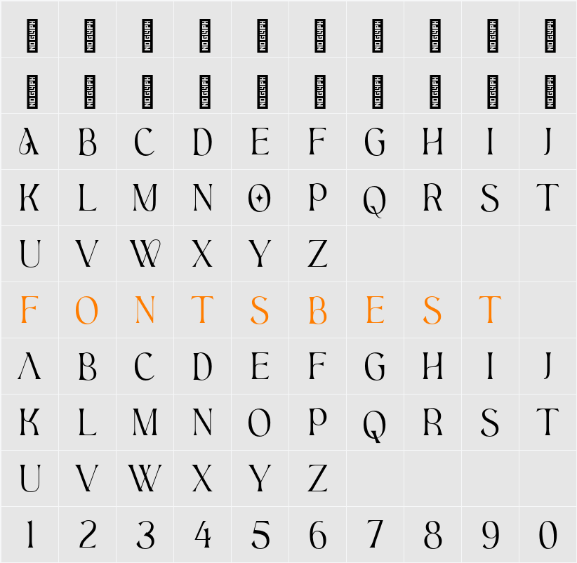 Aesthetic Character Map