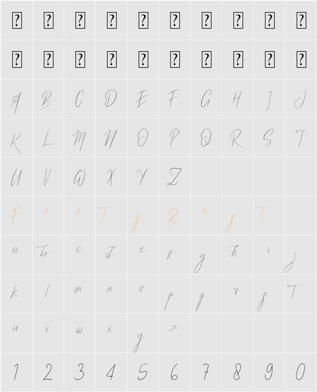 Almond signature Character Map