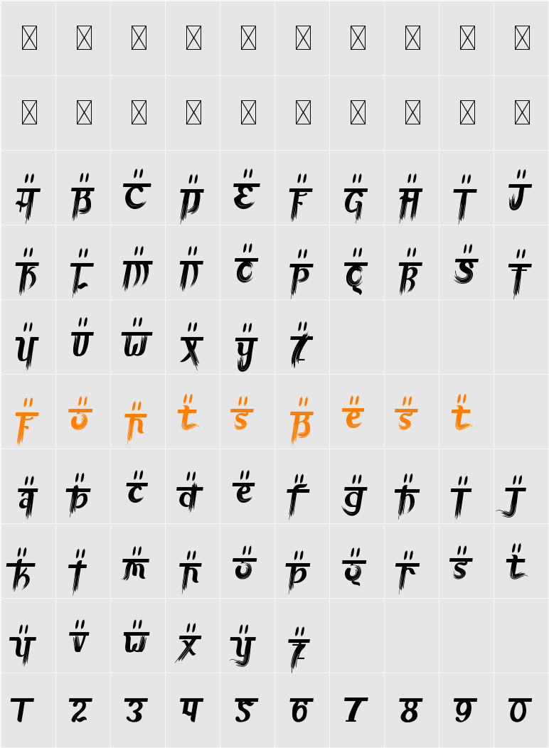 Advait Four Character Map