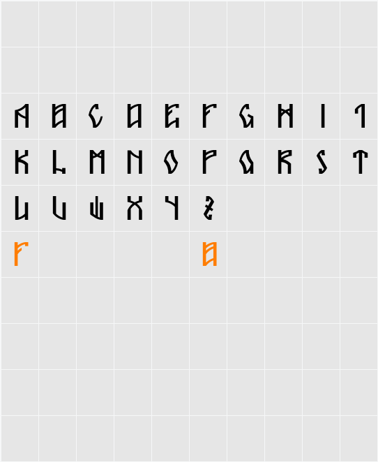 Airyin Character Map