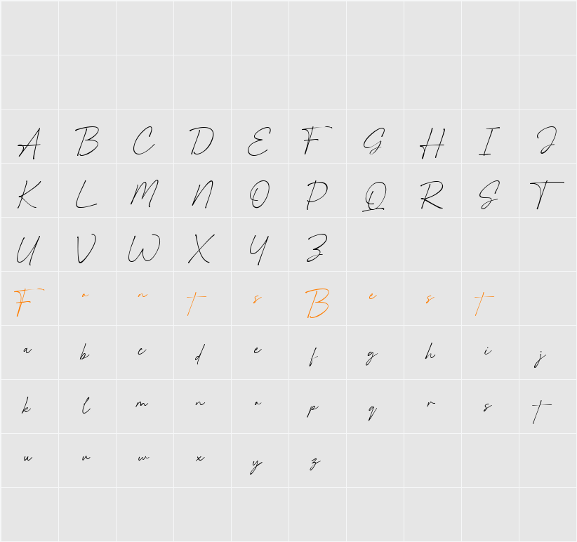 Signaturia Character Map