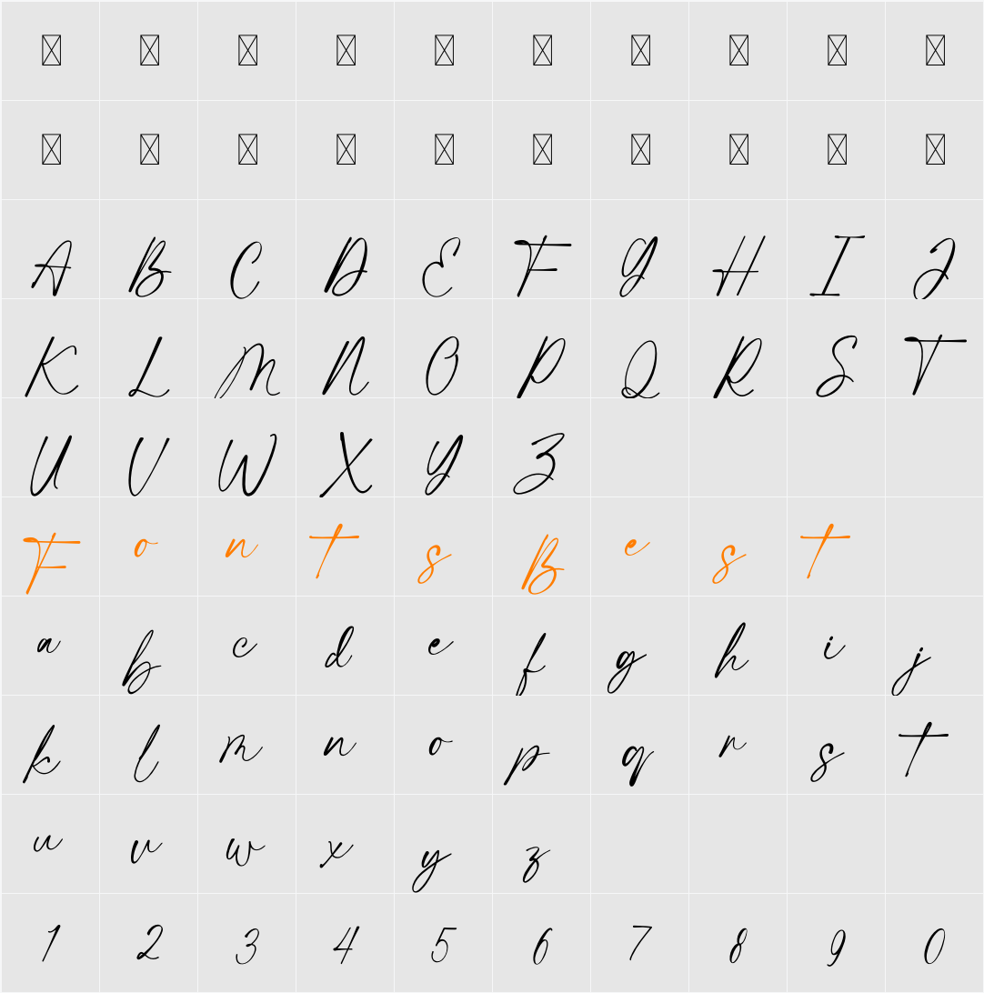 Rochetha Signature Character Map