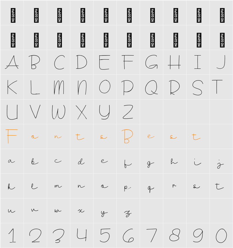 Gerimis Personal Use Character Map