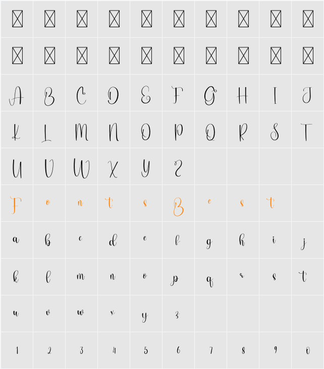 Aila Character Map