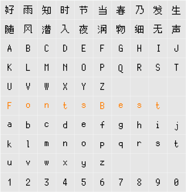 Silver Character Map