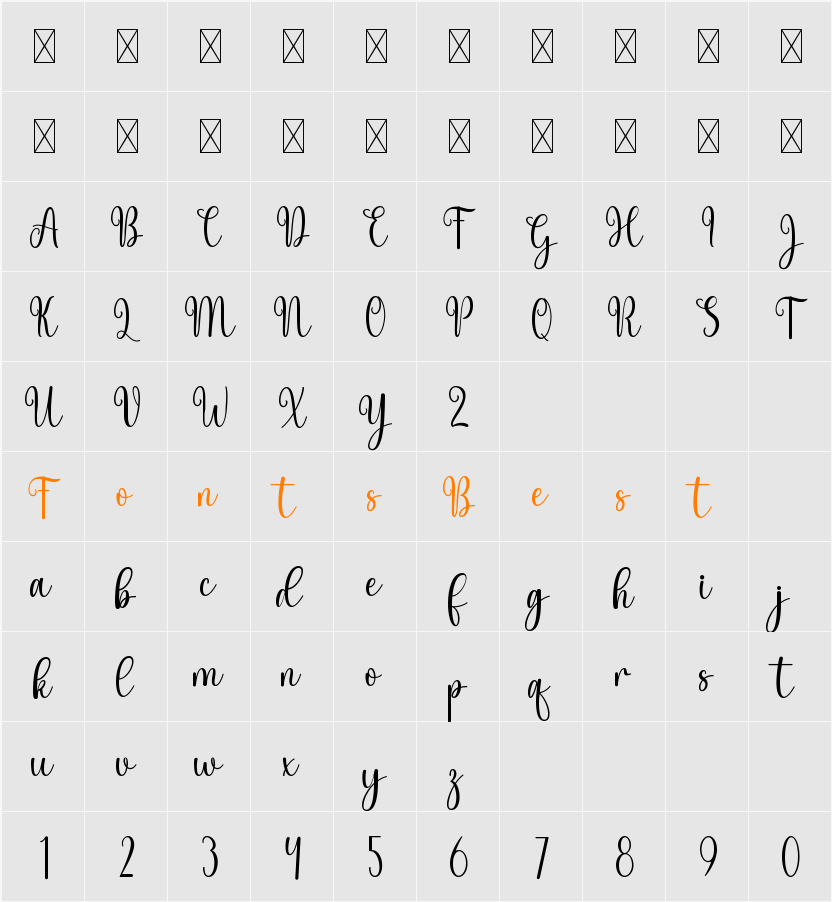 Agnes Character Map