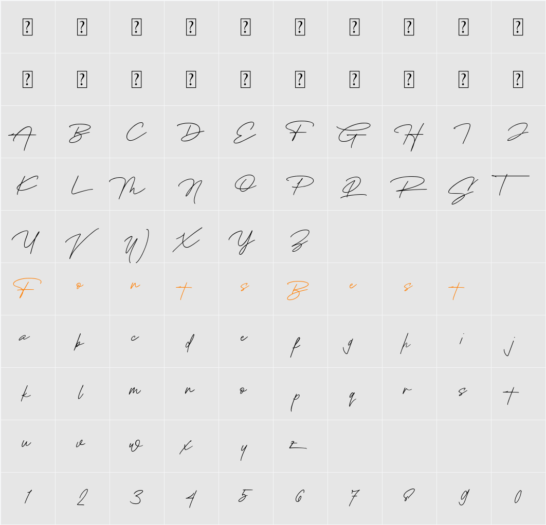 Angelica Rytes Character Map