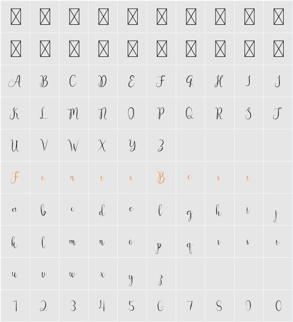Alpha Romeo Character Map