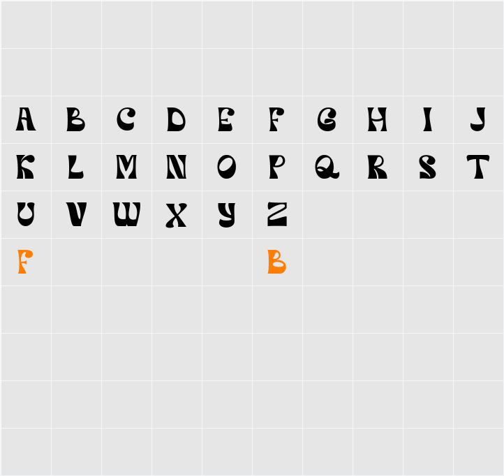 Orphic Character Map