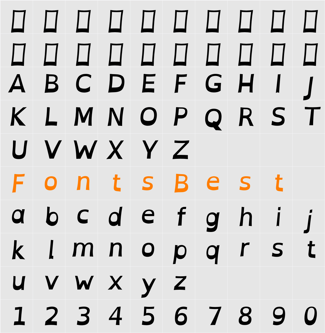 OpenDyslexicAlta Character Map