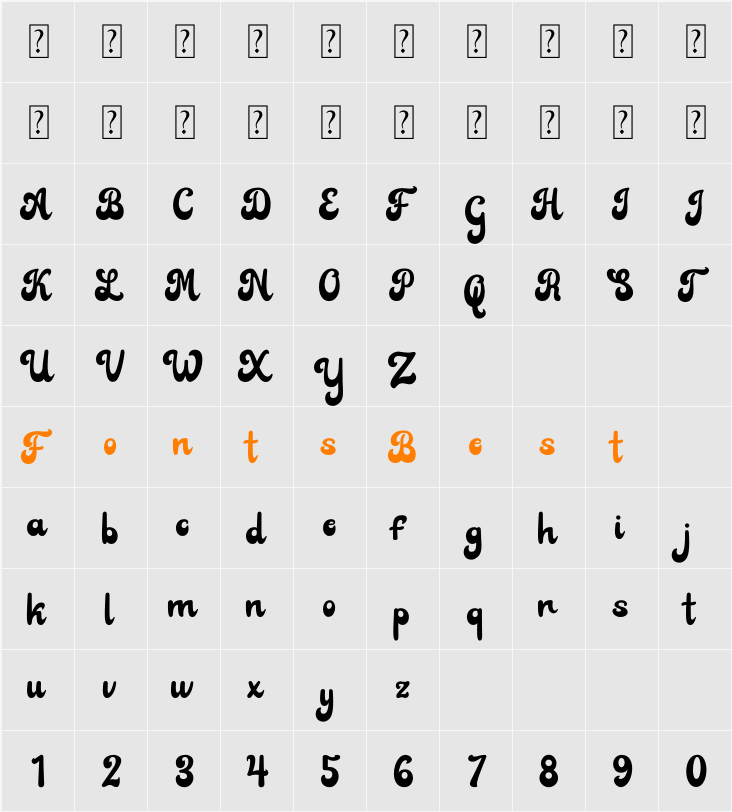 Retro Mama Character Map