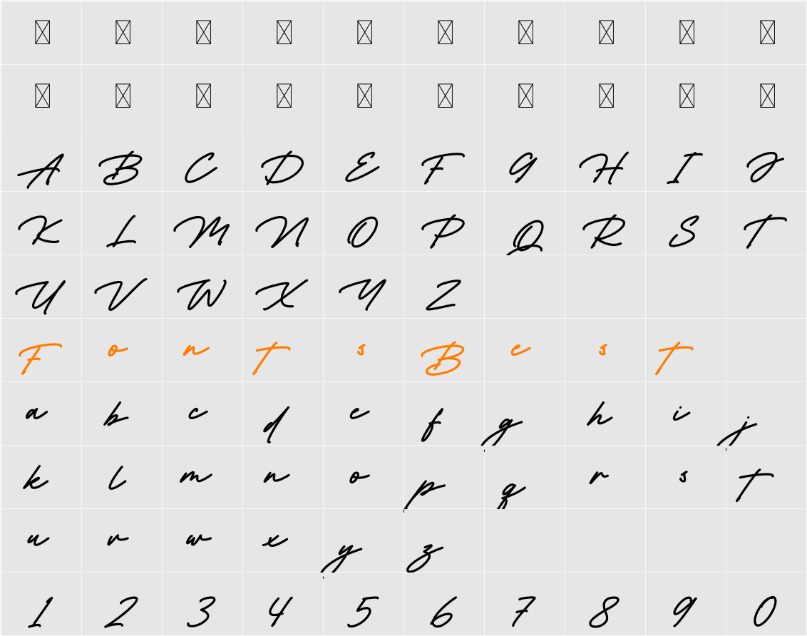 The Patience Character Map