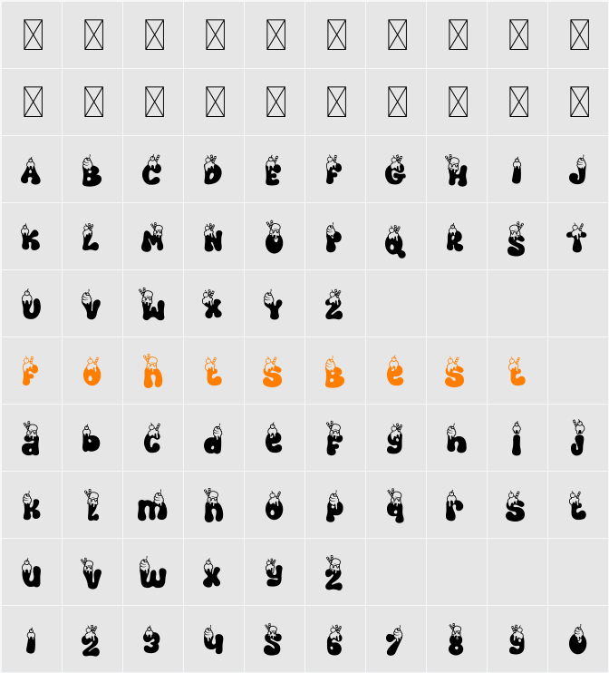 Cold Snowflake Seven Character Map